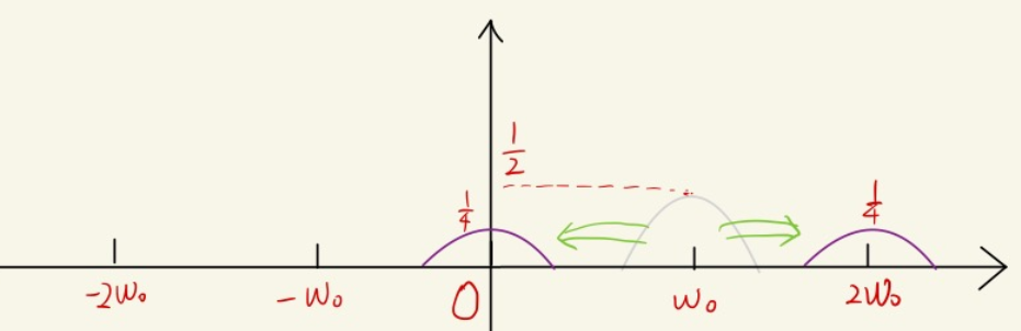 image-20221010223844275